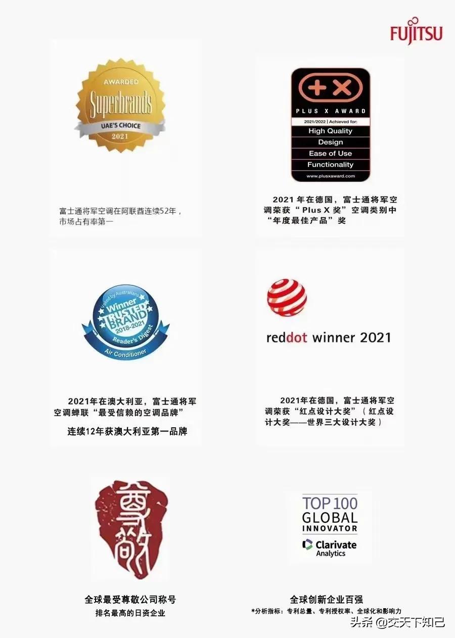 富士通将军和格力中央空调哪个好,富士通将军中央空调无锡有限公司