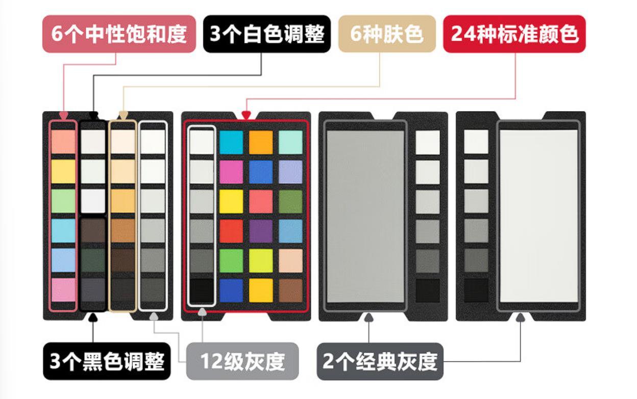 为照片、视频颜色失真苦恼？您需要SpyderCheckrPhoto校色卡！