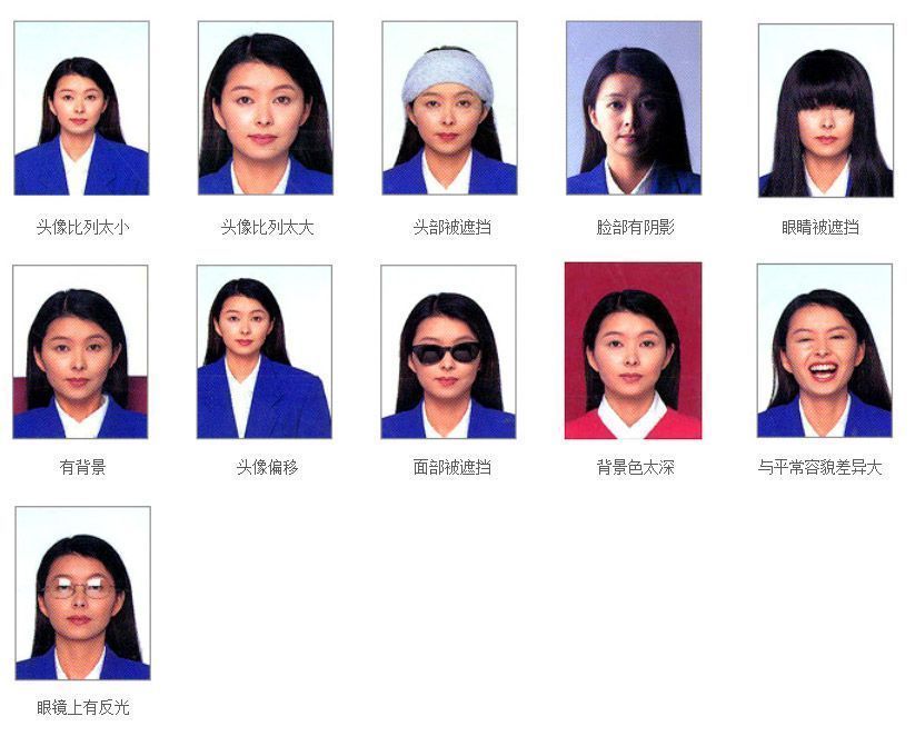 加拿大签证照片尺寸是多少,加拿大签证照片标准尺寸