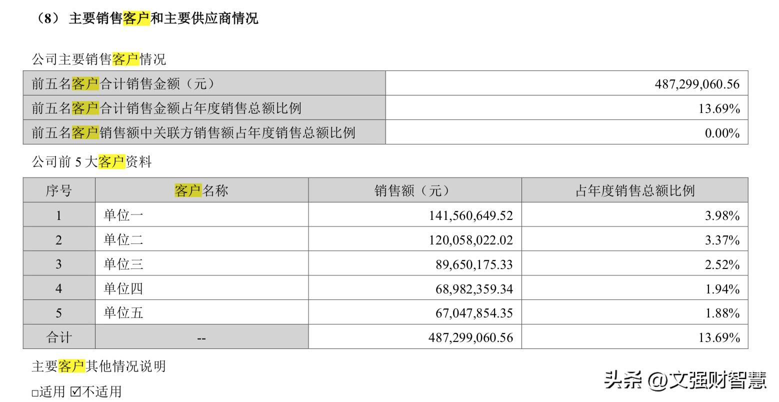 深度解读同花顺,同花顺有投资价值吗