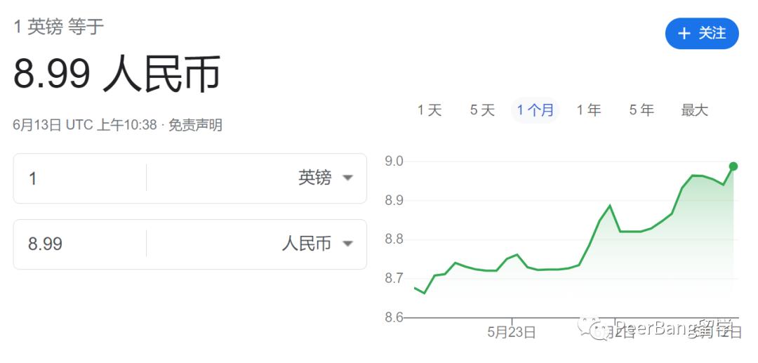 国外大学学费为什么这么贵,国外大学学费一年多少钱