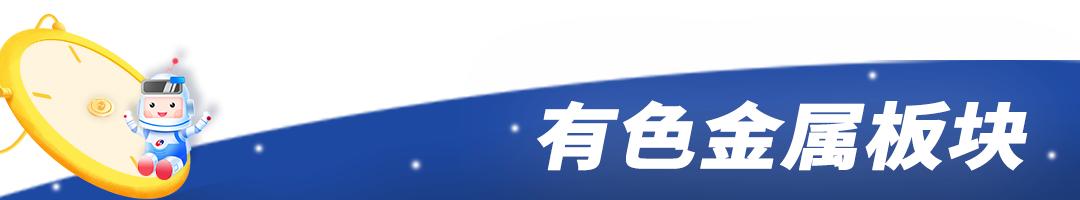 能源化工市场最新消息,有色金属能源化工板块