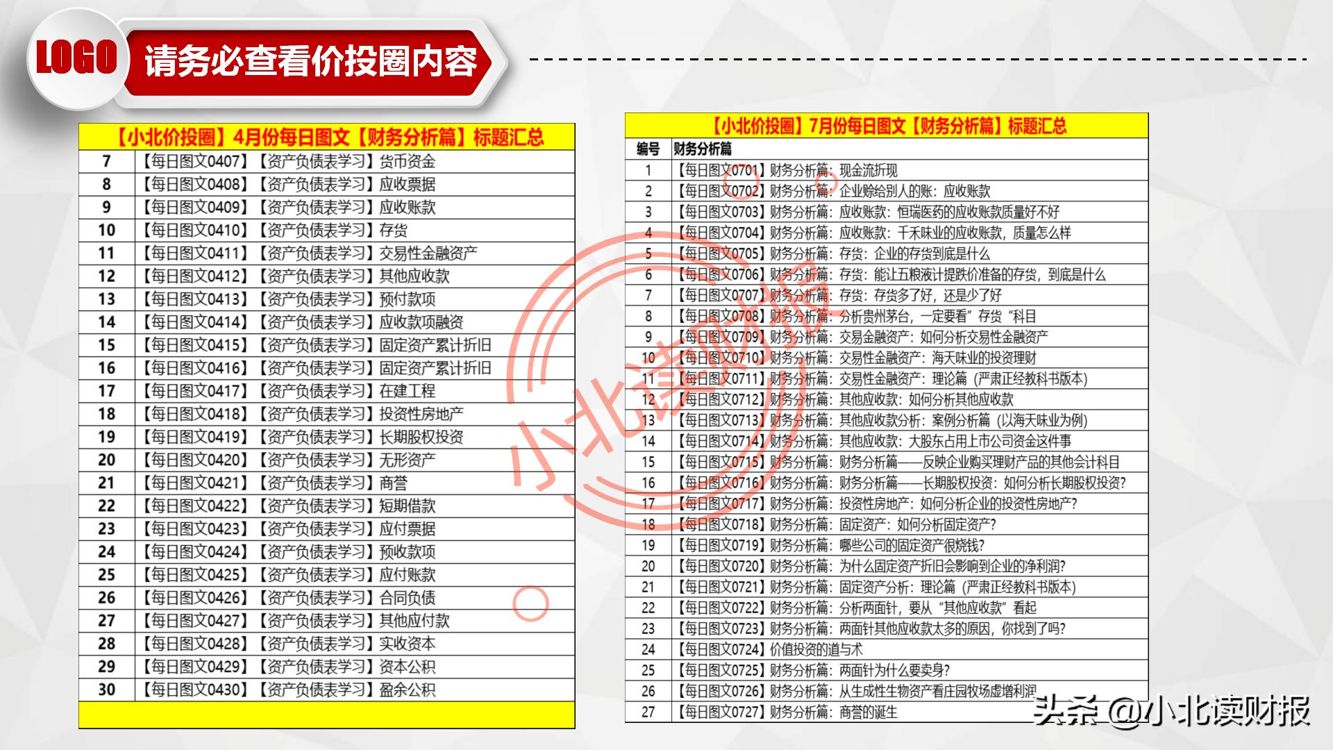 如何制作资产负债表分析ppt,资产负债表ppt分析怎么免费下载
