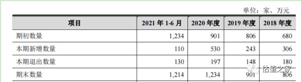 浙江联翔收入真实性存疑，强势产业链地位背离行业特征