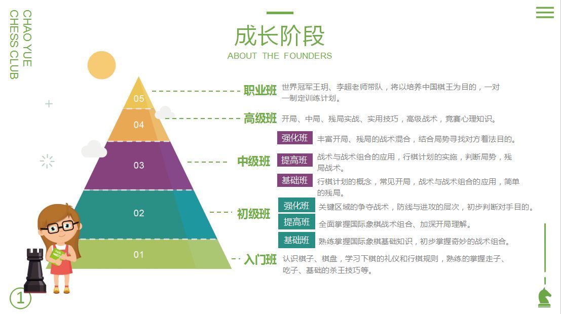 教培好赚钱吗,教培行业的投资风险
