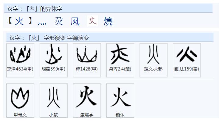 杰繁体字是什么字,杰的繁体字或异体字怎么写