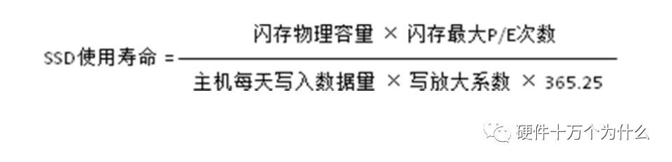 服务器硬件运维基础知识,服务器基础知识书籍