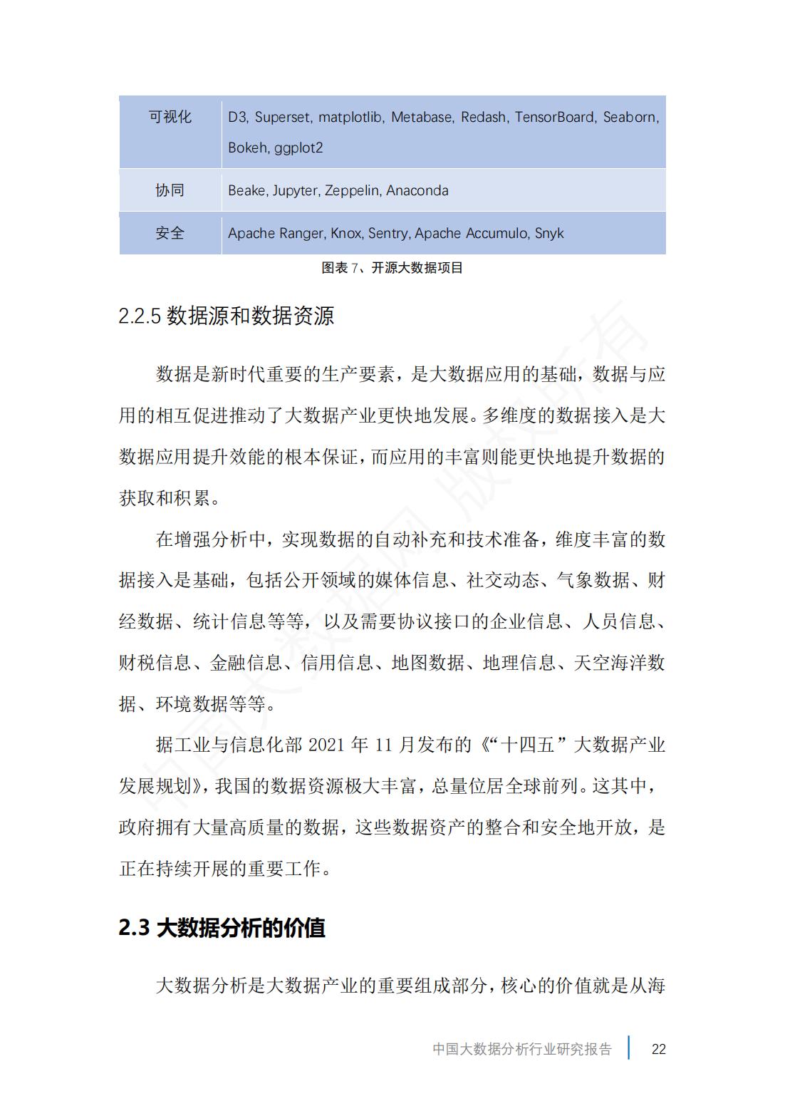 2019年中国大数据产业分析报告,2023年市场大数据分析