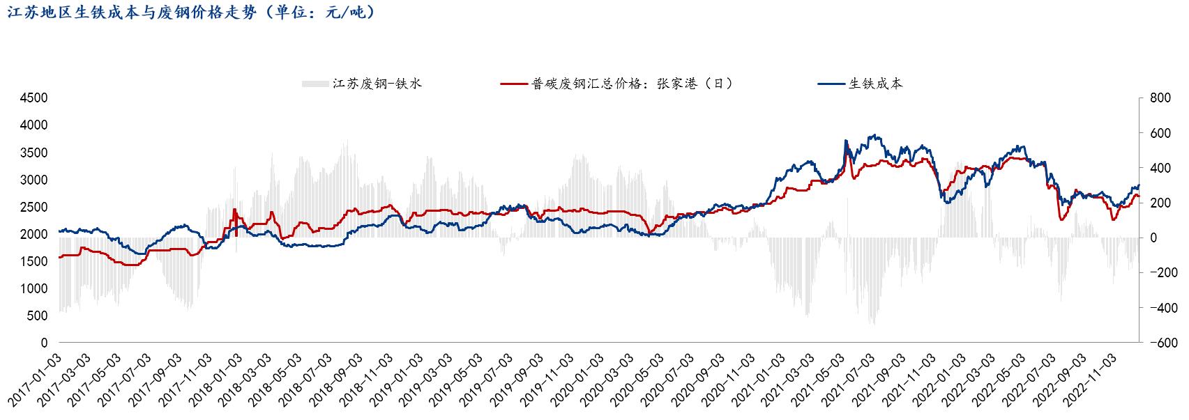 mysteel最新信息,mysteel钢铁最新进度