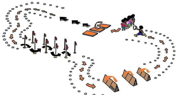 小学体育一级方程式,小学生体育项目一级方程式训练