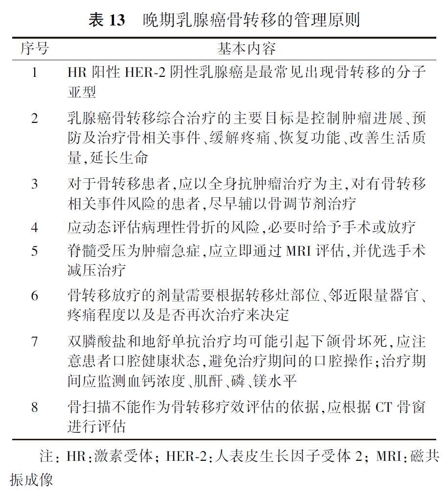 史上最强科普乳腺癌的防与治,乳腺癌治疗指南最新版全文
