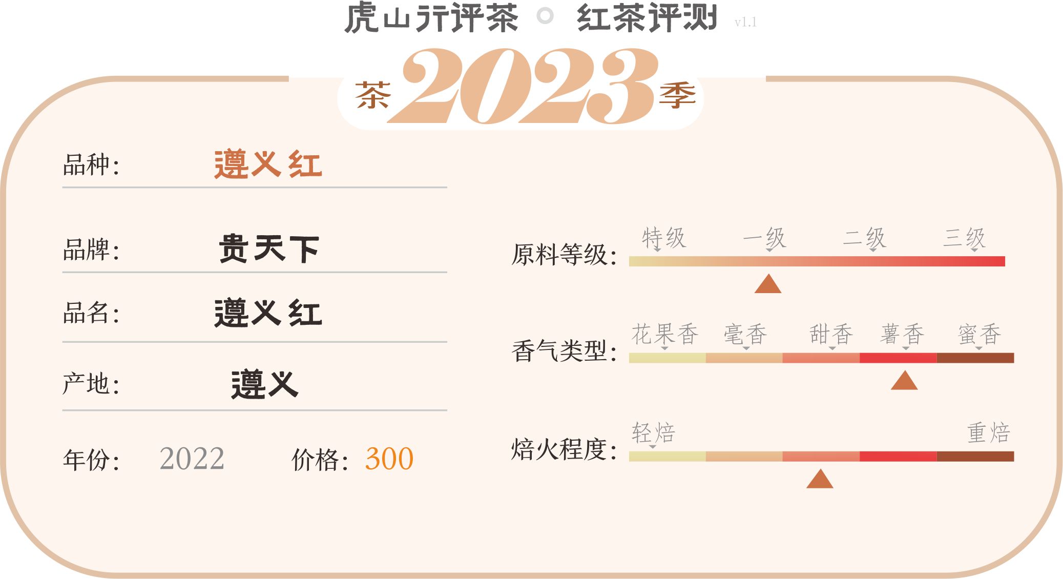 红魁遵义红茶,遵义红特级红茶