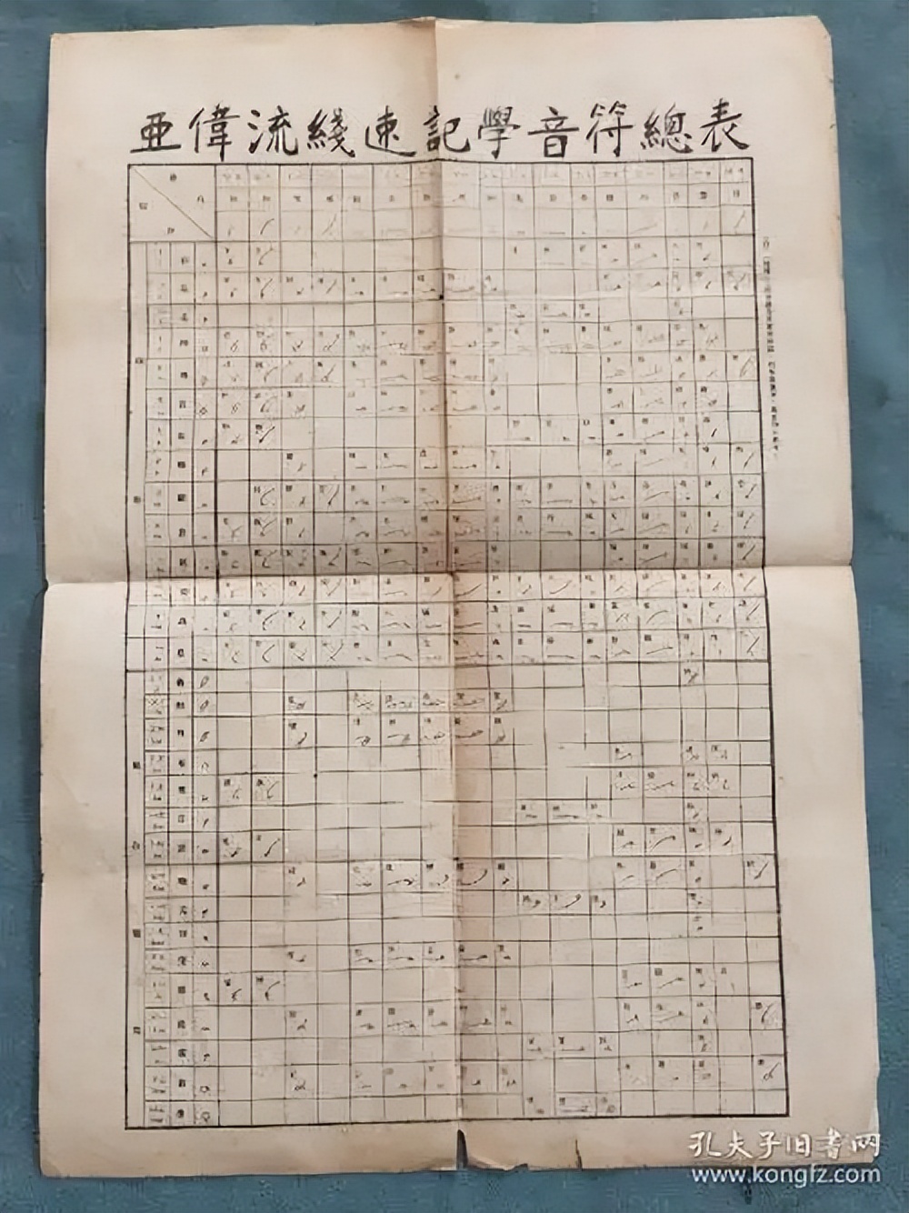 发明创造的故事20字,发明创造的故事60字左右