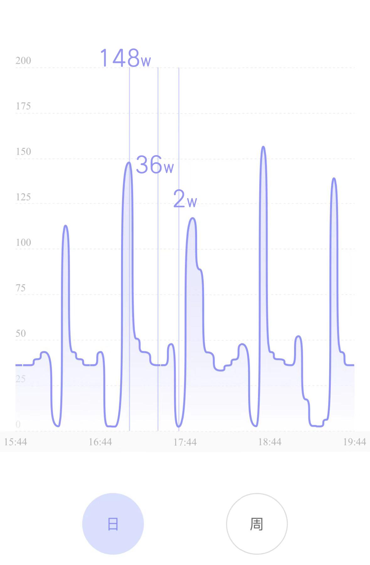 tclt9对开门冰箱评测,tcl嵌入式t9冰箱测评