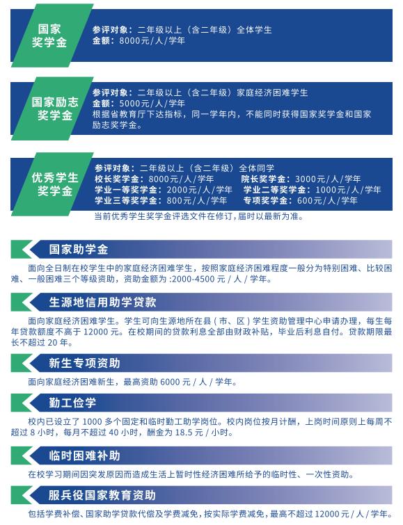 报考广东医科大学需要什么条件,广东医科大学提前批征集志愿2023