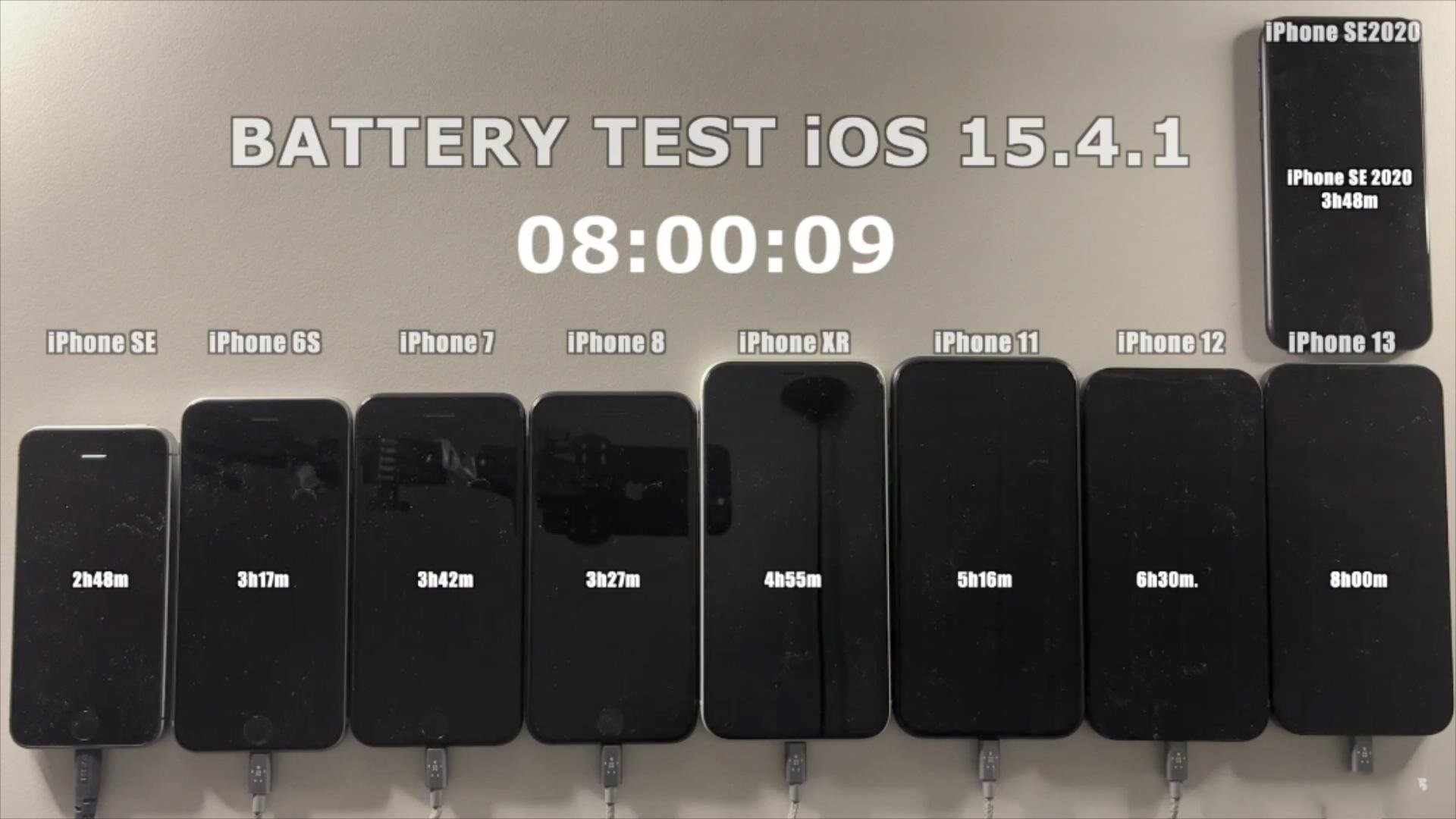 iphone12mini鍜宨phone13mini缁埅,iphone12promax鍜宨phone13pro缁埅