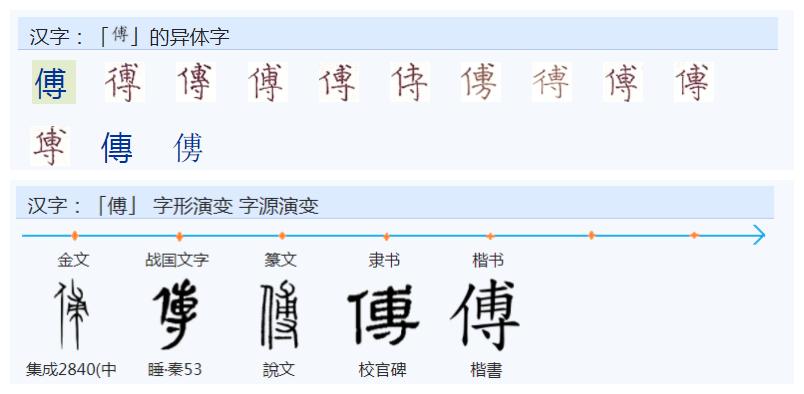 常用字范式之一四三