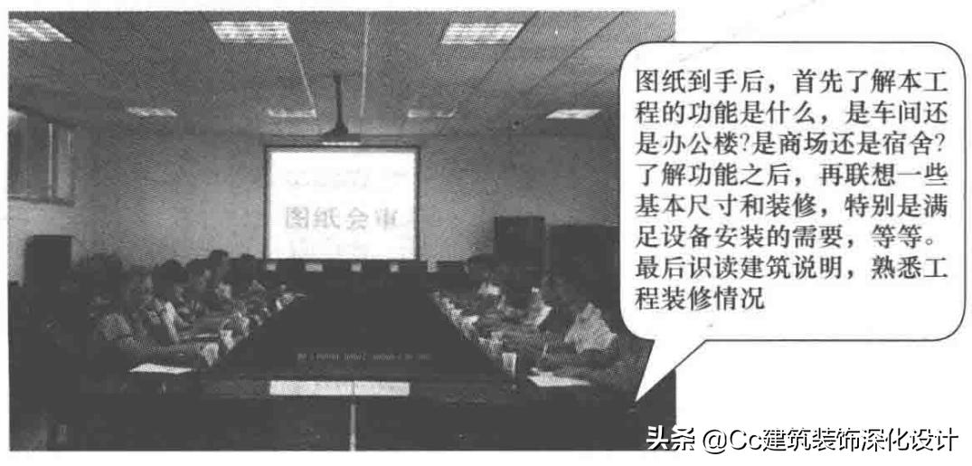 装修图纸会审,项目图纸会审