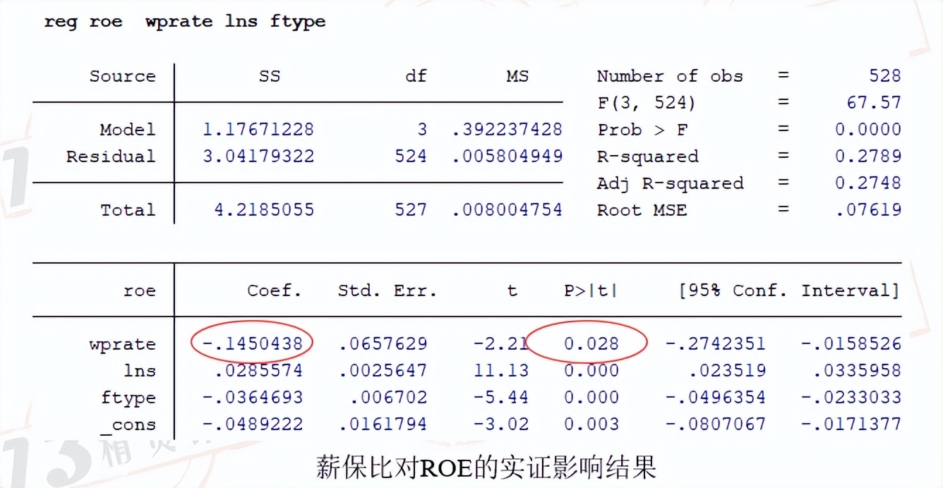 财险公司原保费收入排名,财产保险公司薪酬排名榜