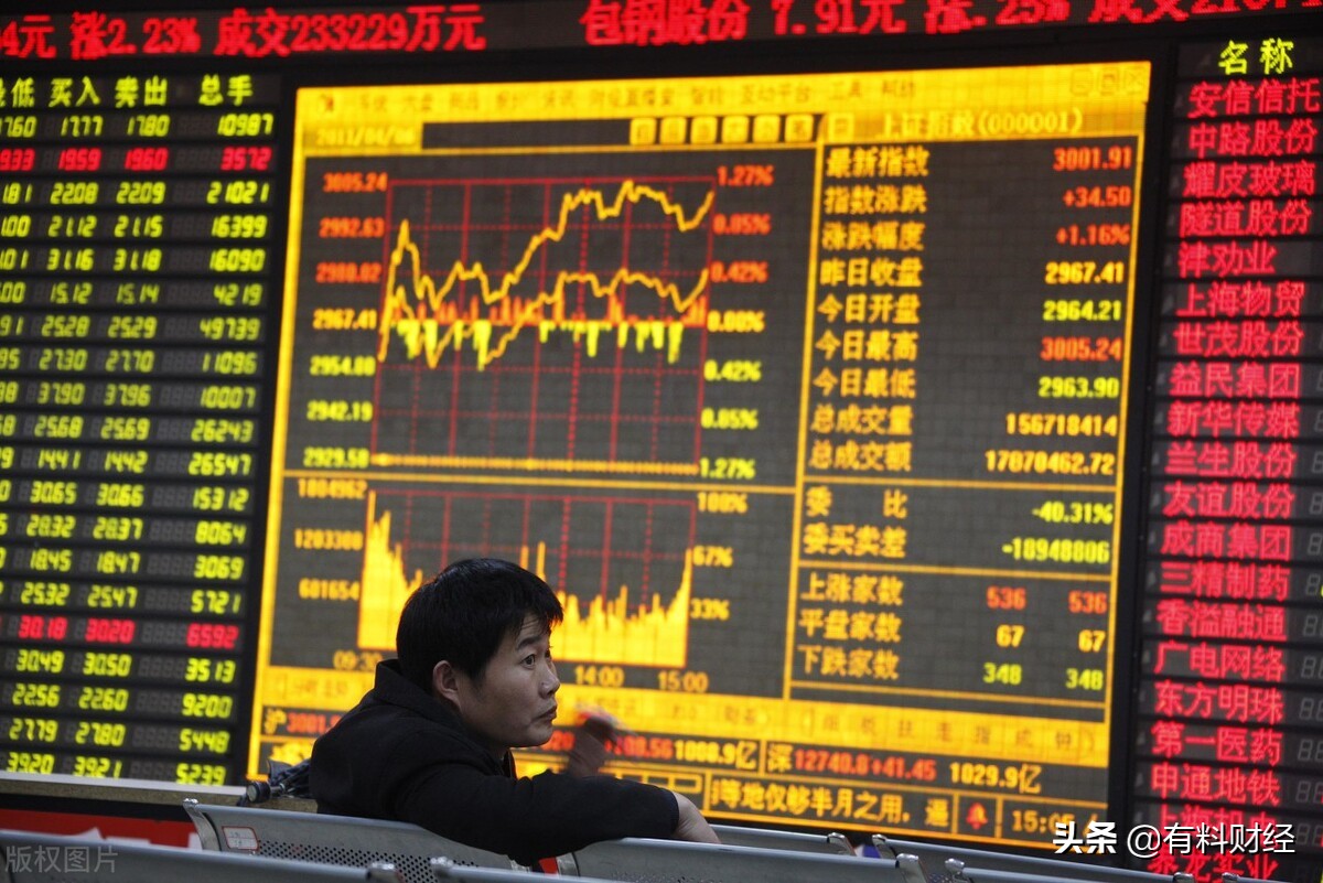 央行调整lpr存量贷款利率会下降吗,长期贷款利率lpr什么时候调整