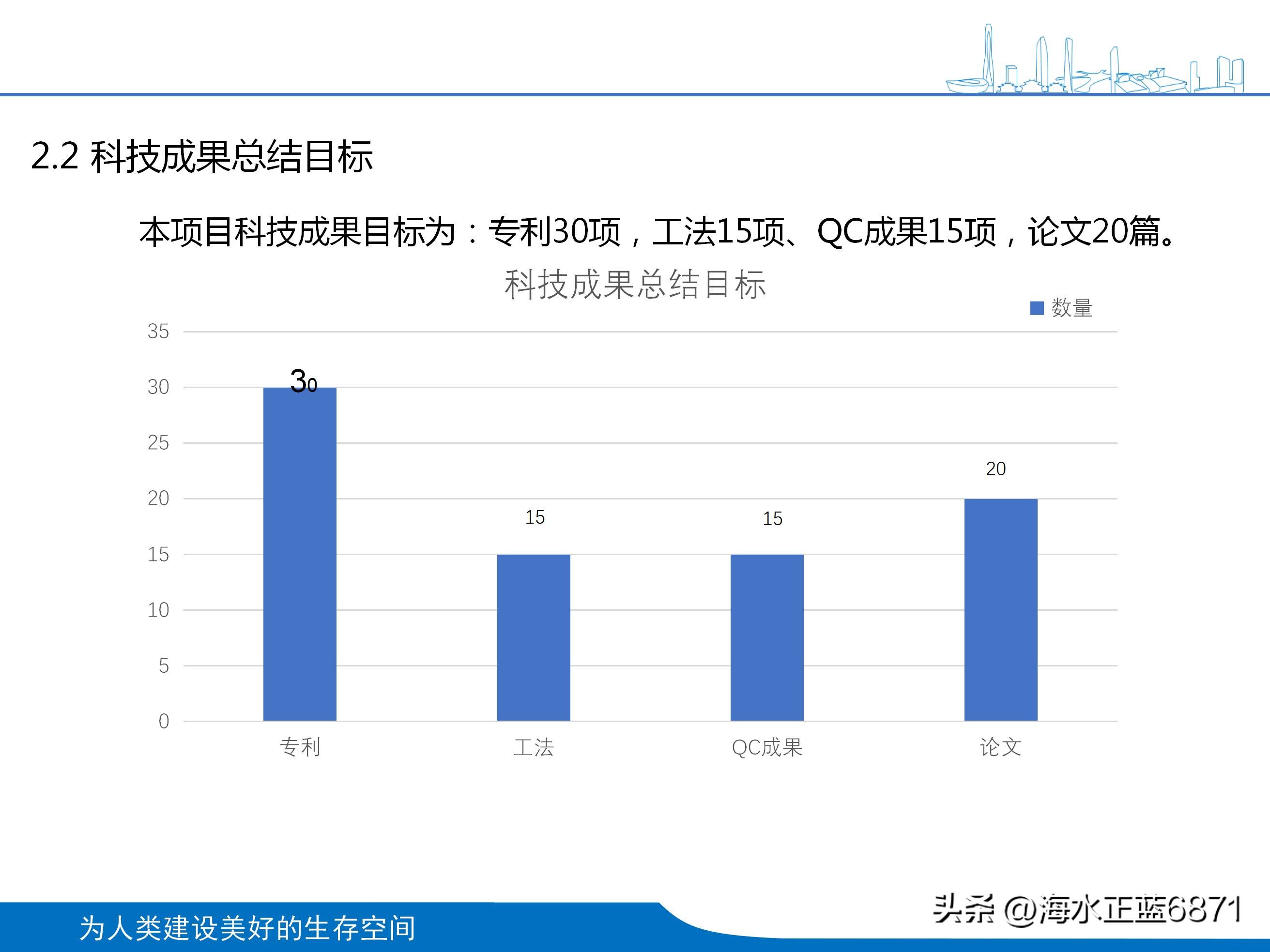 案例分析大项目策划,企业策划方案案例