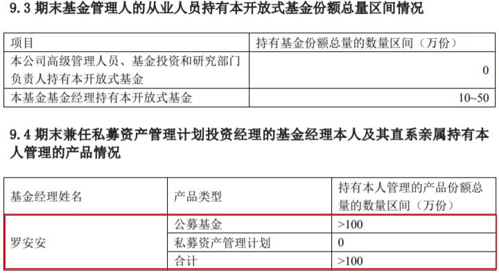 南方基金公司业绩排名,南方基金业绩分析