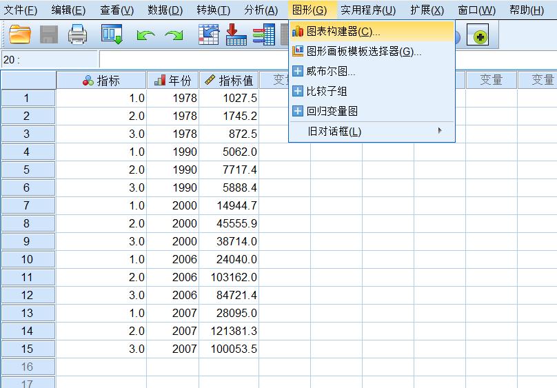 懿说学区（51）|SPSS统计分析（61）图表构建器创建图形
