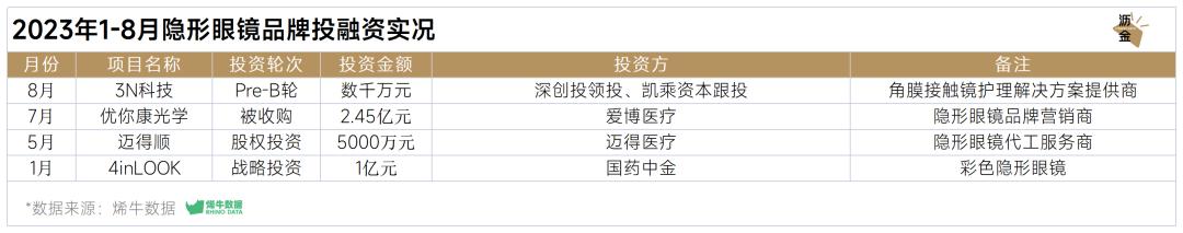 闅愬舰鐪奸暅鍙戝睍鍓嶆櫙,闅愬舰鐪奸暅鏈潵鍙戝睍鍓嶆櫙