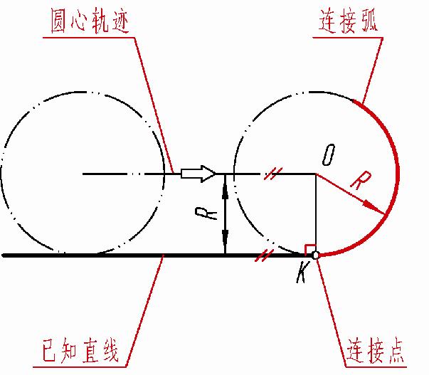第一章建筑制图的基本知识,工程制图的基本知识答案
