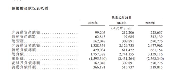 慧算账亏损,慧算账如何获客