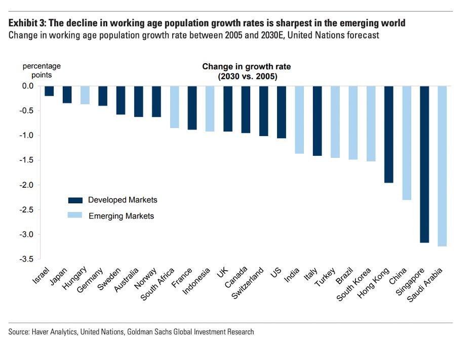 现在的商品零售额,中国19年国内零售总额