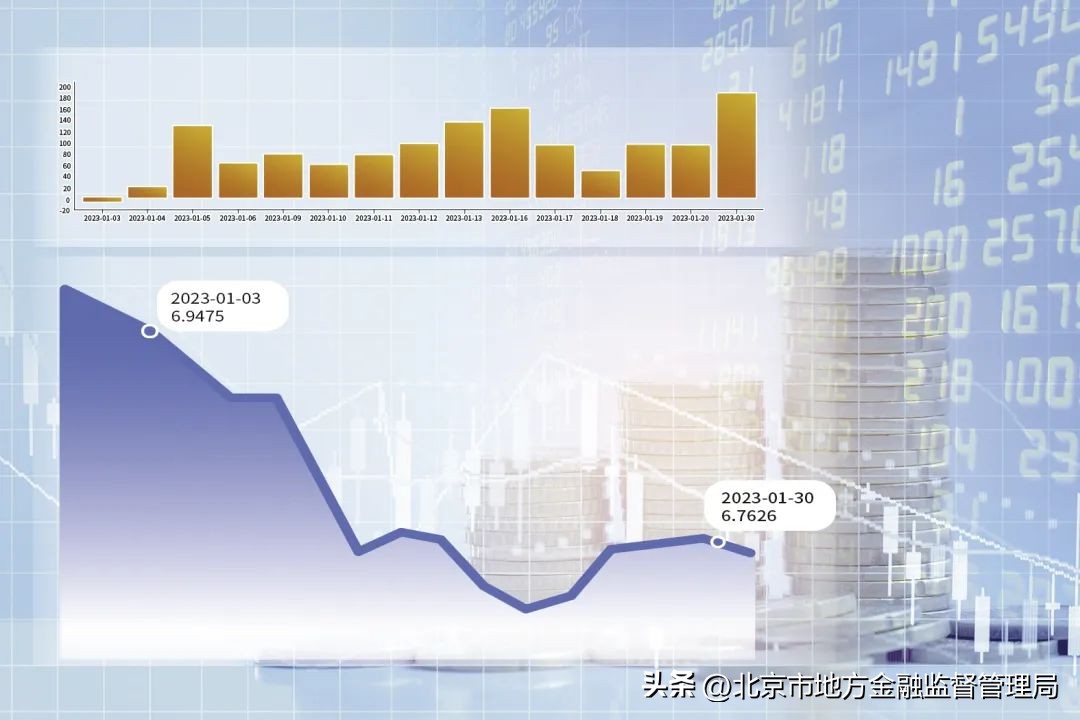 外资外企看好中国经济复苏,外资企业看好中国经济强势复苏