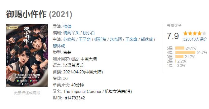 悬疑剧古装排行榜前十名,刑侦悬疑电视剧御赐小仵作