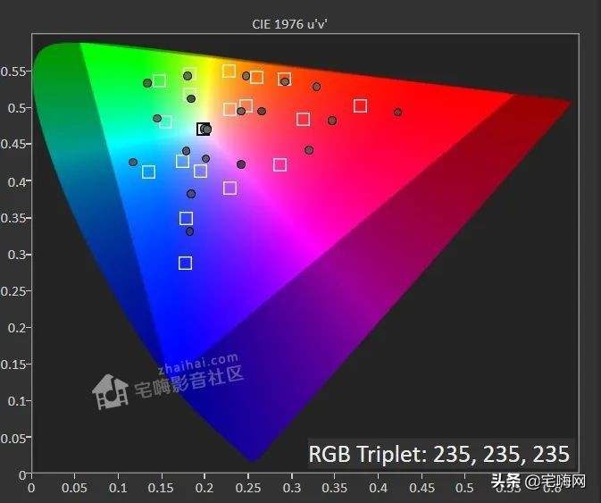 samsung三星sgh-e808,三星激光电视lsp7t和lsp9t