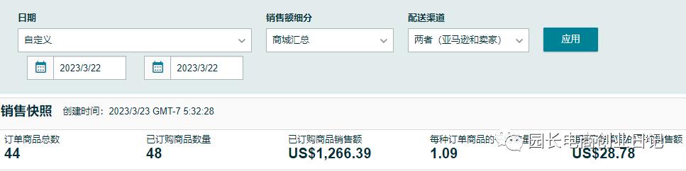 园长的跨境电商日记,园长工作日记