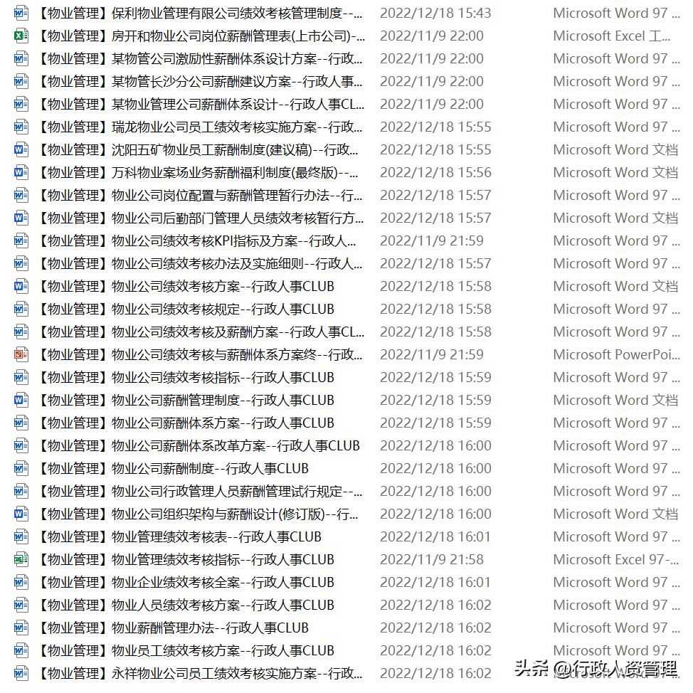 全套物业管理资料,物业项目设备培训资料大全