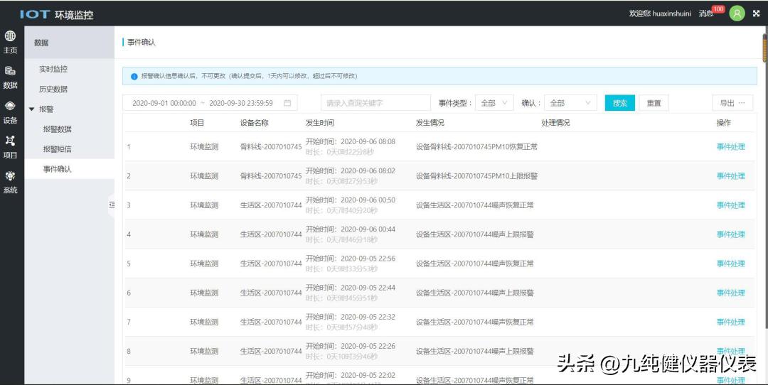 太阳能水位监测传感器,太阳能液位传感器测量