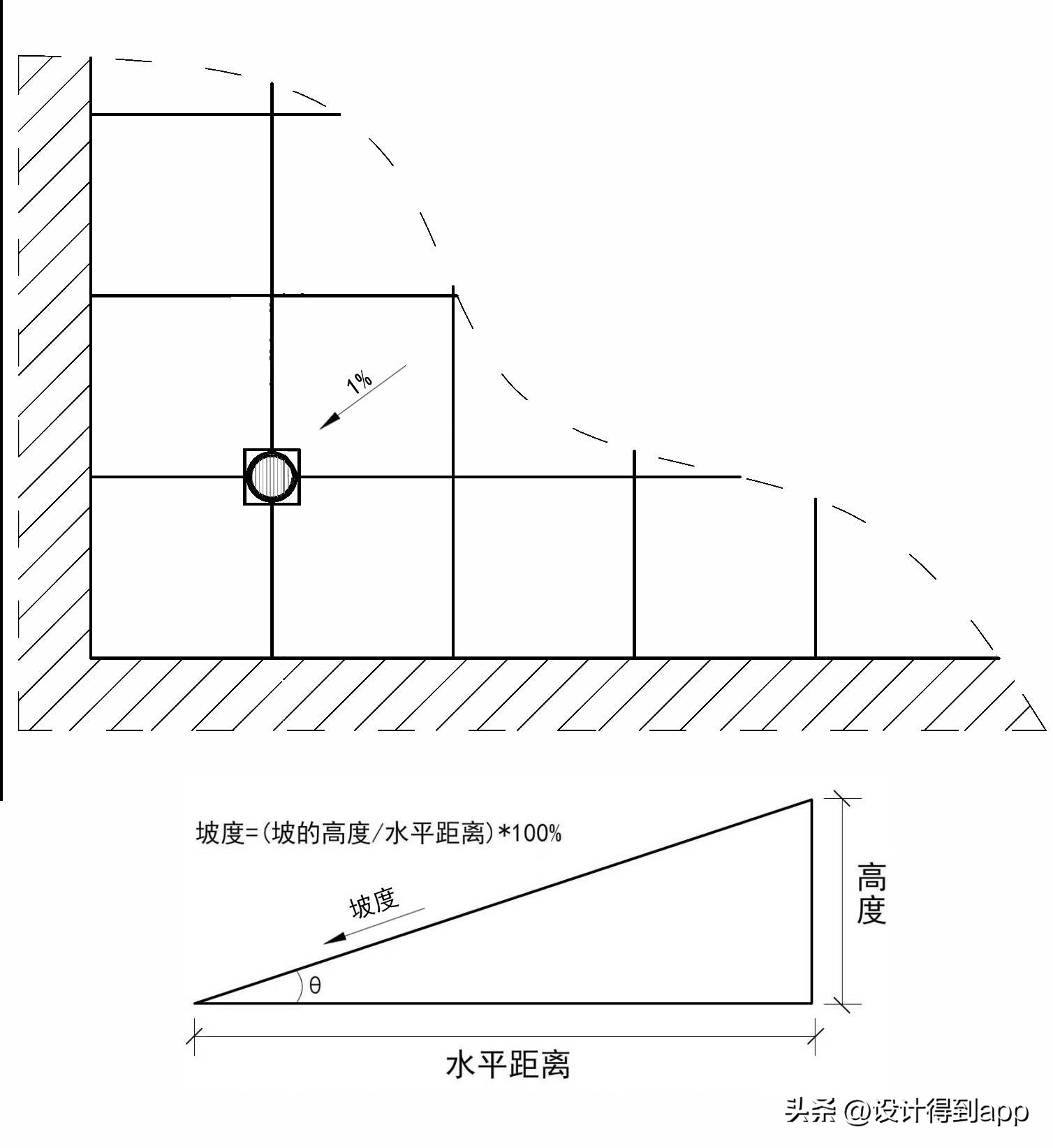 室内设计施工图图例,设计师室内设计效果图讲解