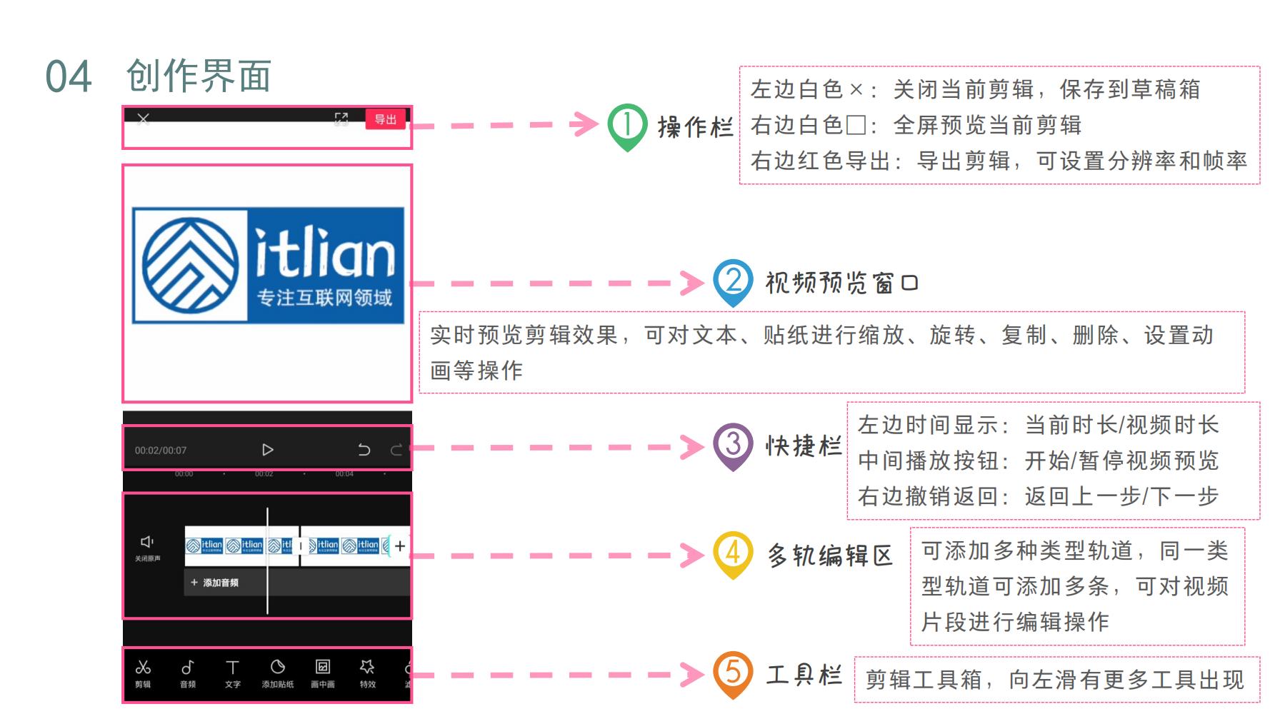 从零开始学剪映视频剪辑全套教程,免费剪映教程100集