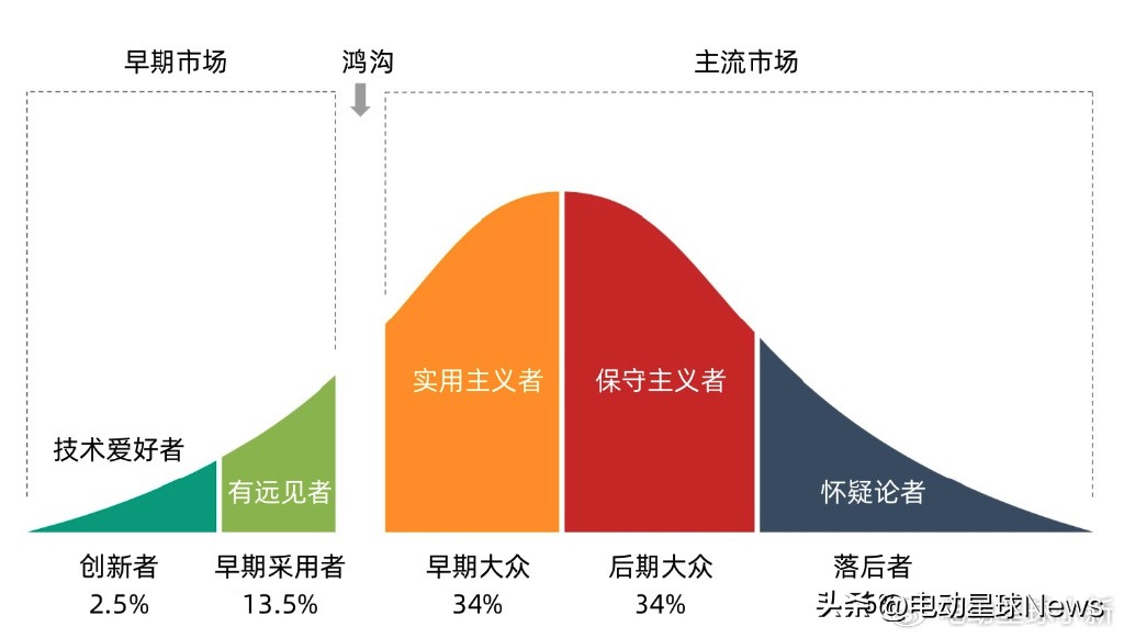 小鹏g6755max和小鹏g9580max,小鹏g6智能电动轿车的新时代