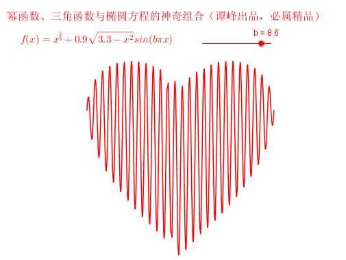 中小学数学知识点总结大全集,小学初中高中数学知识点大全