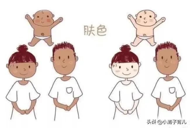 导致宝宝皮肤变黄的食物,宝宝吃盐增加过敏的风险