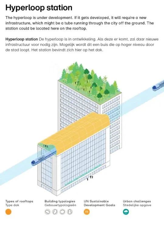 高质量屋顶设计最佳方案,屋顶设计百科全书