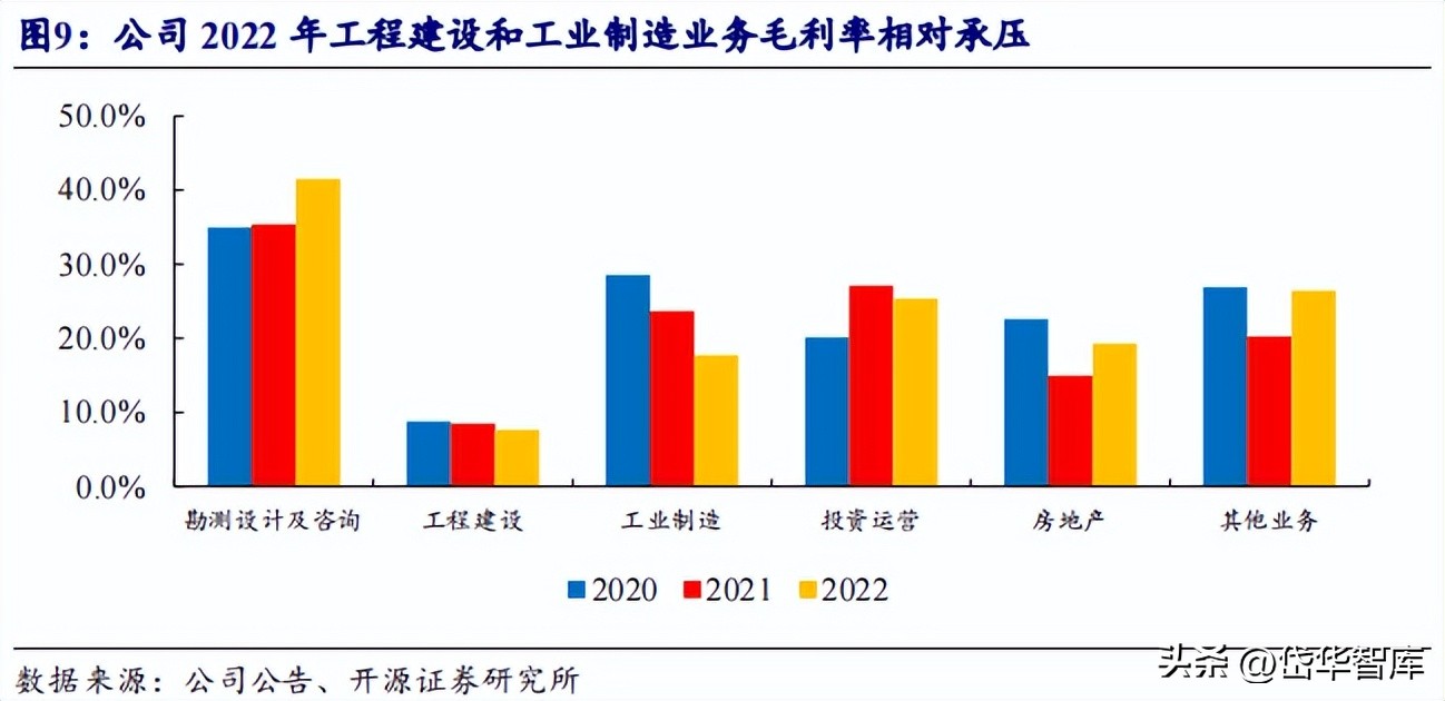 能源新基建潜力龙头,新能源发电未来发展趋势