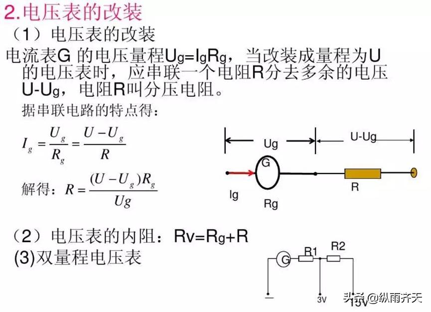 电流表测有效值的原理,电压表与电流表的电路结构