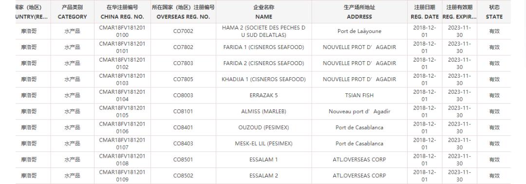 世界杯中国32强,世界杯32强国家