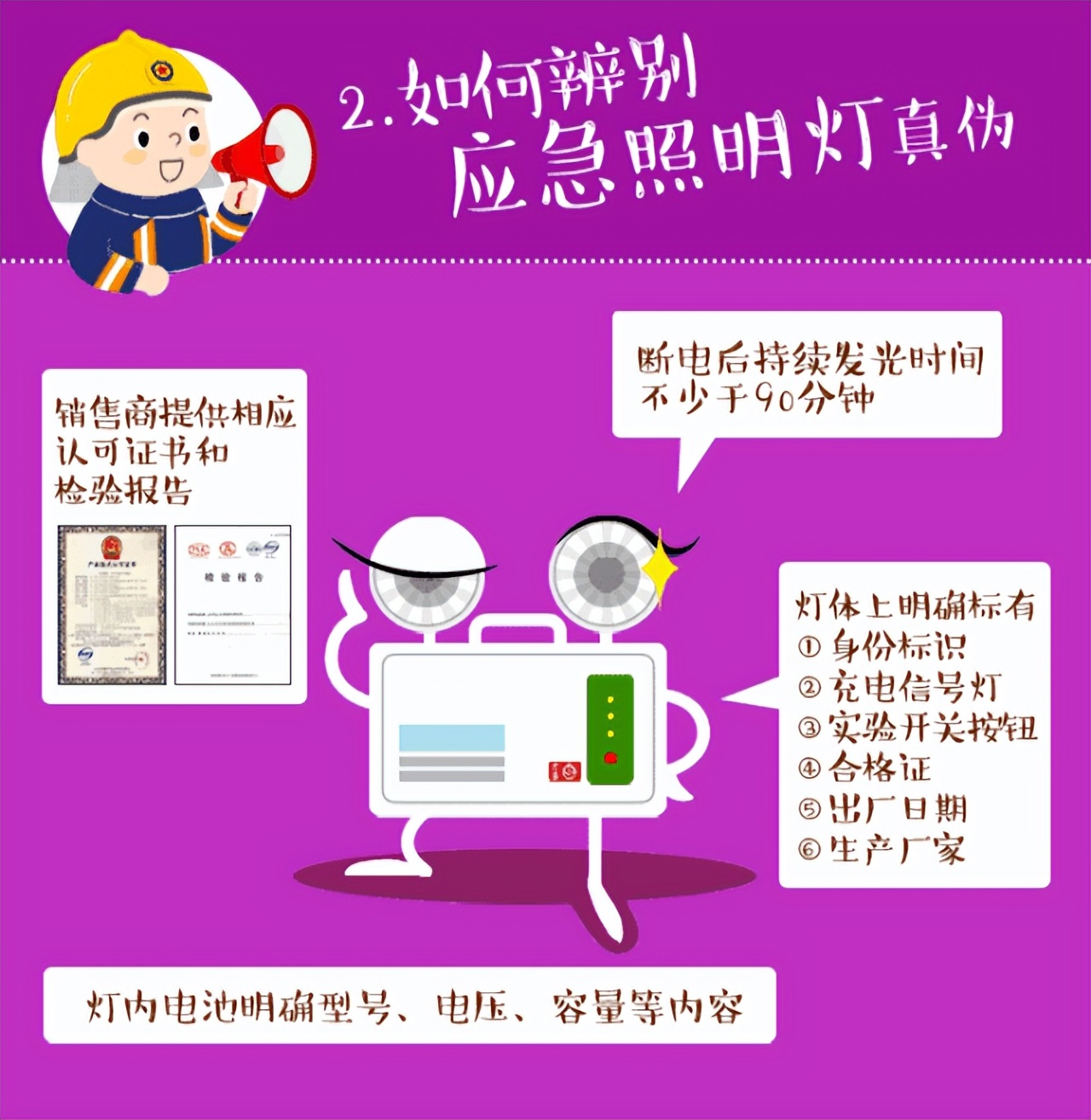 教你几招辨别消防产品真伪的方法 (消防315教您快速识别真假消防产品)