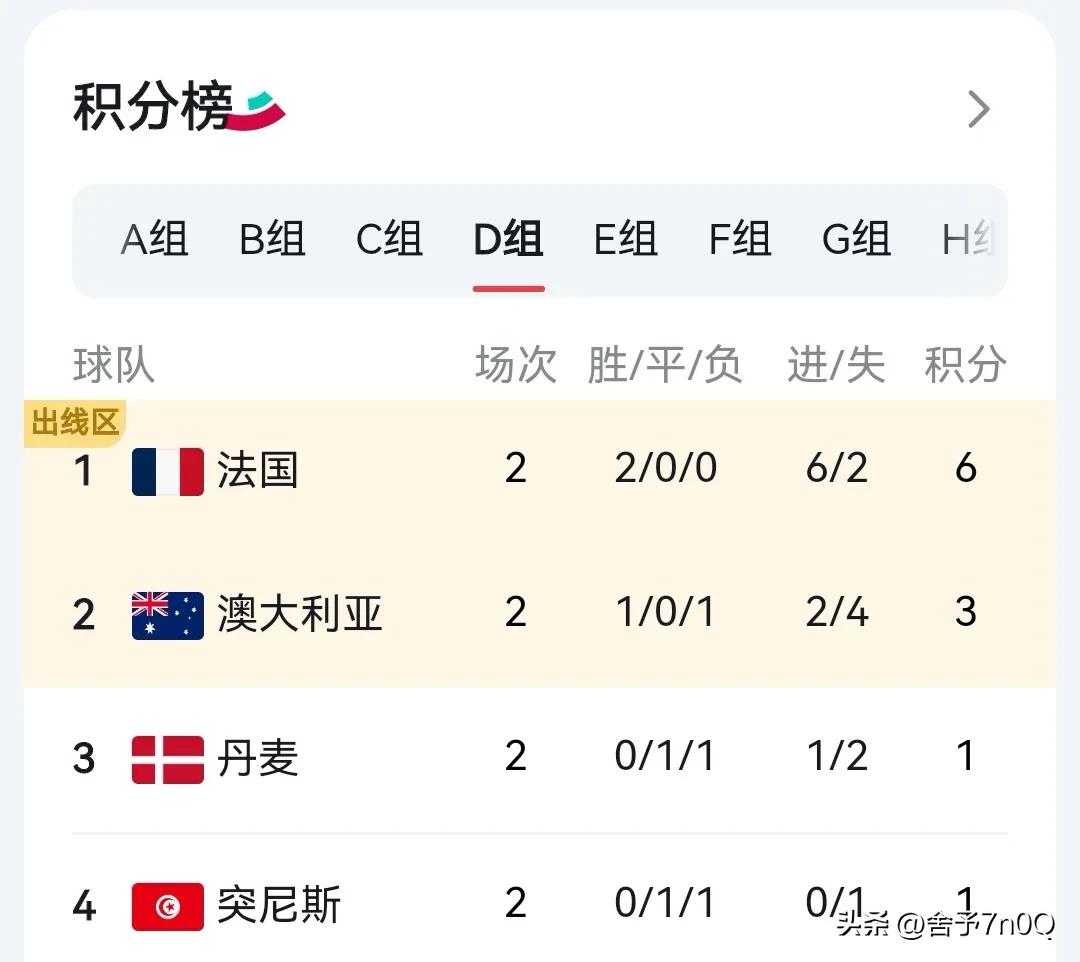 卡塔尔世界杯难忘的足球时刻,卡塔尔世界杯感悟