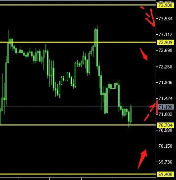 美债上限谈判再现波折,美债务上限谈判