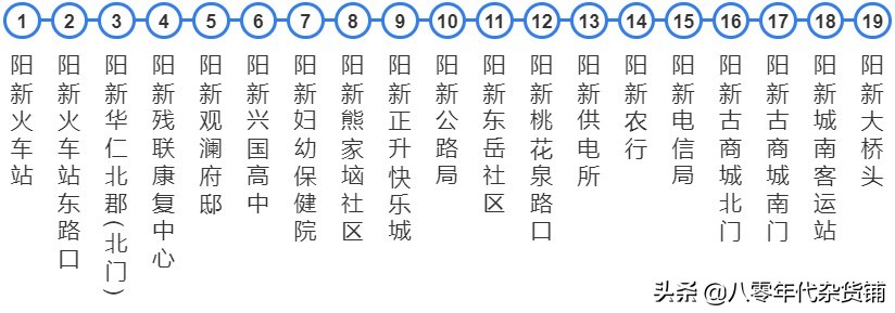 湖北蕲春黄冈城际公交车,浠水南站蕲春南站武穴北站比较